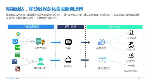 2018年移動(dòng)互聯(lián)網(wǎng)的吶喊與彷徨